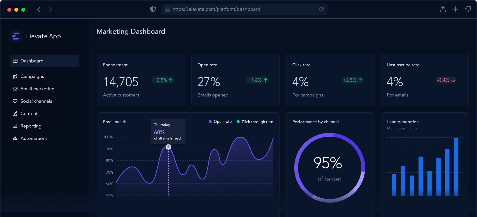 FileMy modules dashboard