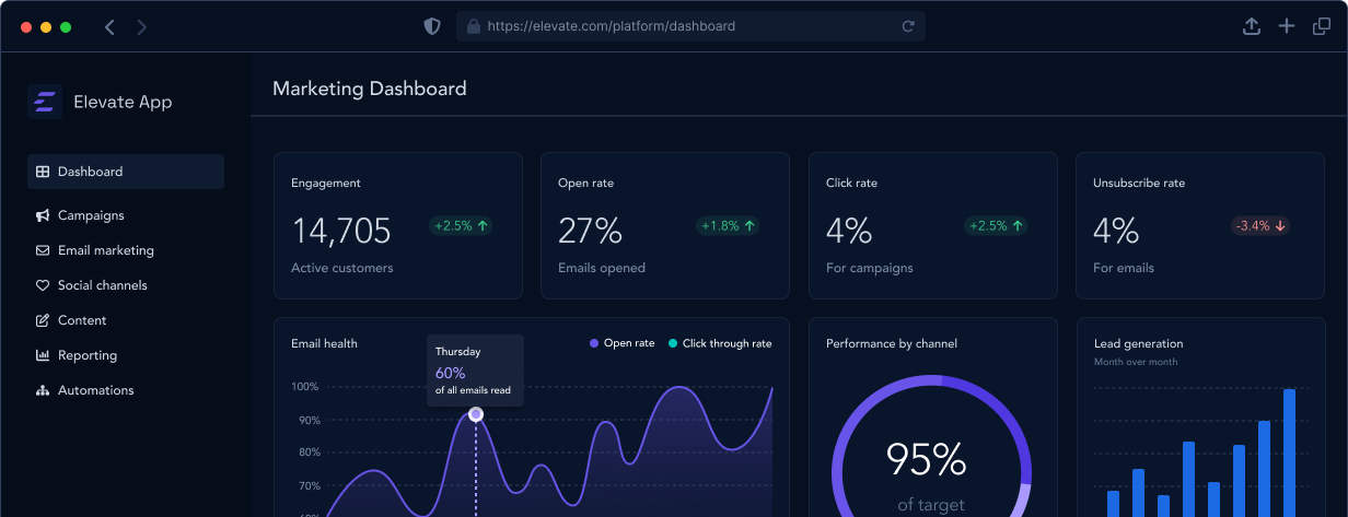 FileMy beta dashboard