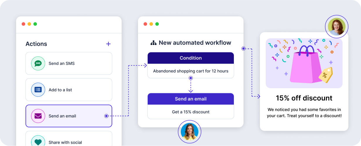 Connected FileMy product workflow